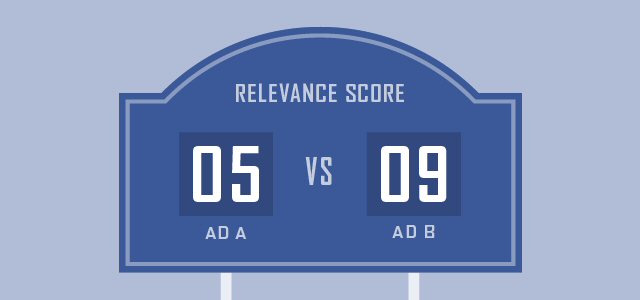 Facebook Relevance Score