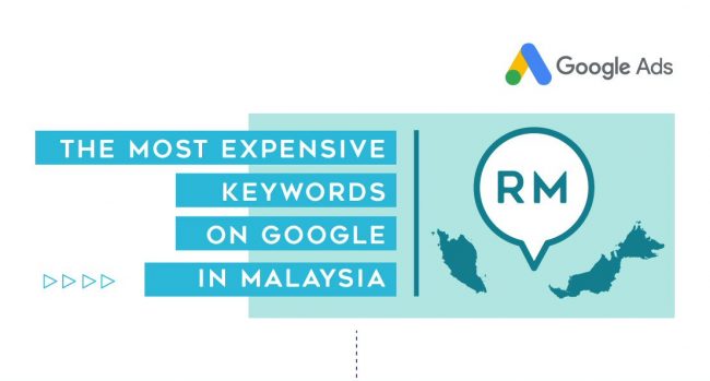 The most expensive keywords on Google in Malaysia (infographic)