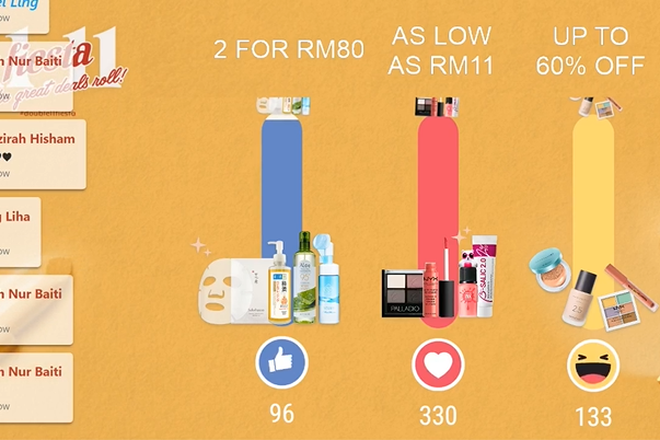 Hermo Facebook Live Video Reaction Poll