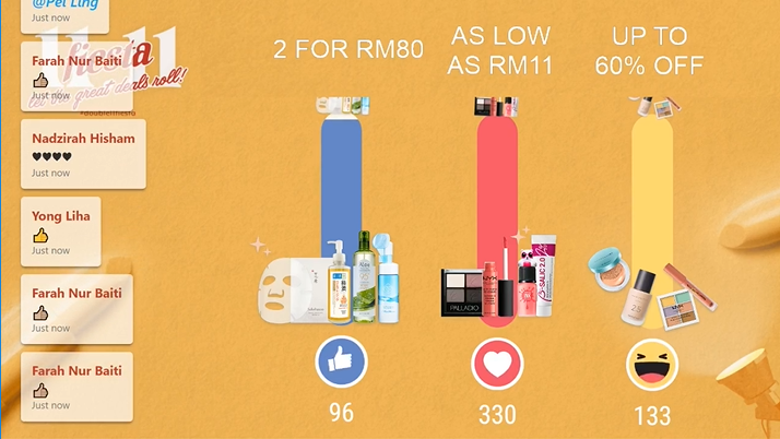 Hermo Facebook Live Video Reaction Poll