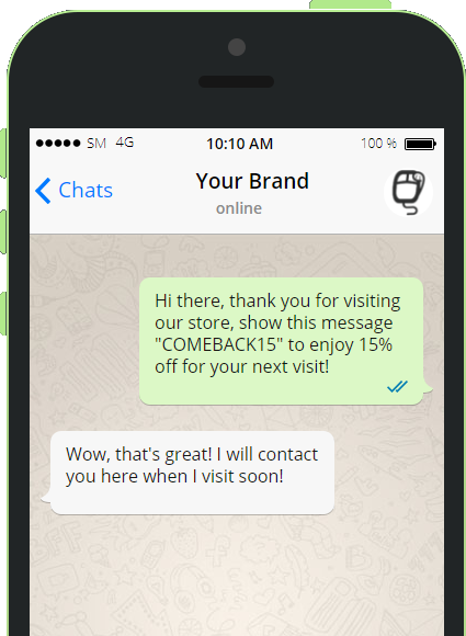 WhatsApp Marketing Objective: Repeat Sales