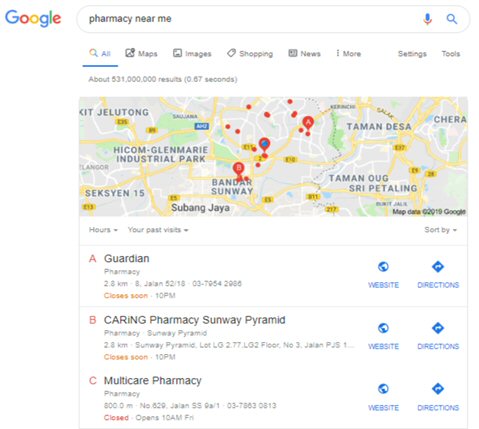 SEO - Navigational Search