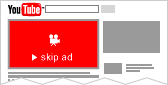 Display ads