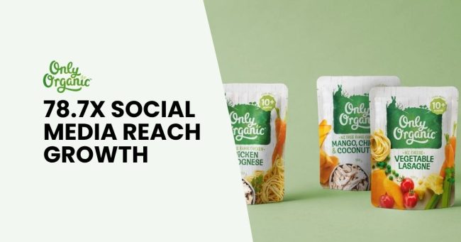 Only Organic: 78.7x YoY Social Media Reach Growth